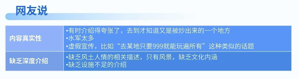 用戶不喜歡的旅游內容1